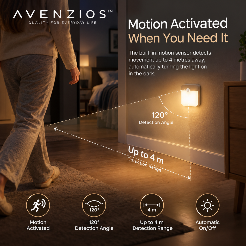 Avenzios™ MotionGlow Rechargeable LED Light