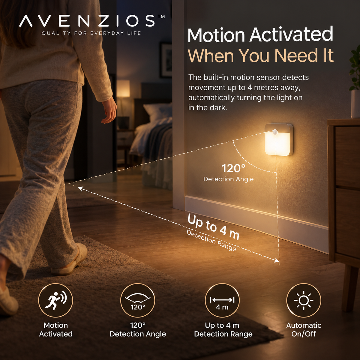 Avenzios™ MotionGlow Rechargeable LED Light